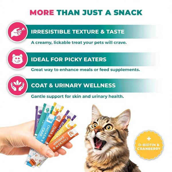 Beloved Pets Tuna Mix Cat Treat Paste 10 Ounce Tube Grain Free Urinary-1