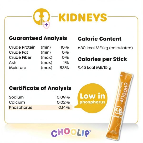 Choolip Urinary Support Treat Paste 1.62lb – Salmon & Pollack-3
