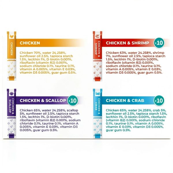 Cat Treat Paste Chicken Mix 20 & 40 Sticks by Beloved Pets-3