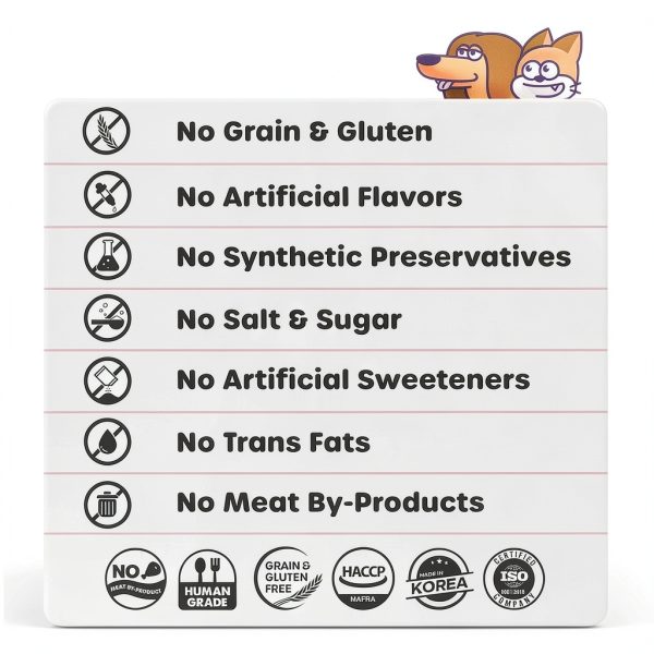 Choolip Vet-Formulated Lickable Treats for Cats & Dogs 0.53oz Pack-3