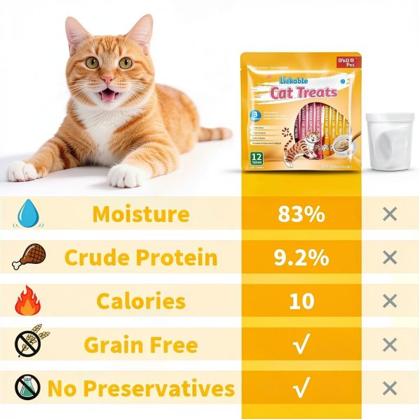 Cat Treats IFELLO PET Wet Treat Paste 12 Count Variety Pack-5
