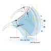 Earthroma 4 Pack Face Shield with Glasses, Face Mask Shield Anti-Fog Clear Ultra Clear Reusable Protective Plastic Face Shield Mask Droplet Splash Guard for Women Men Kids-2